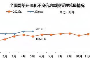 雷竞技官网视频开头截图1